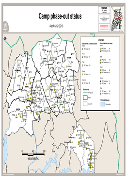 Gulu: Camp Phase-Out Status, UNHCR