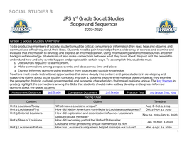 JPS 3Rd Grade Social Studies Scope and Sequence 2019-2020