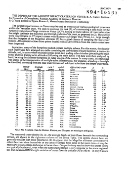 ' '.: LPSC XXIV the DEPTHS of the LARGEST IMPACT CRATERS on VENUS; B. A. Ivanov, Institute I' for Dynamics of Geospheres, Russ