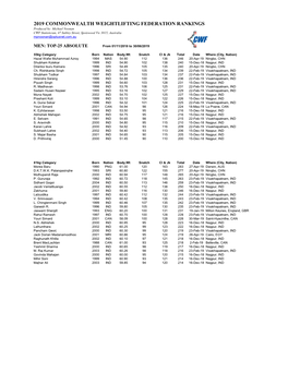 2019 Commonwealth Rankings