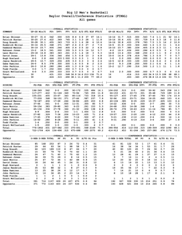 Overall/Conference Stats