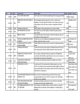 2006 Second Quarter Issues Report