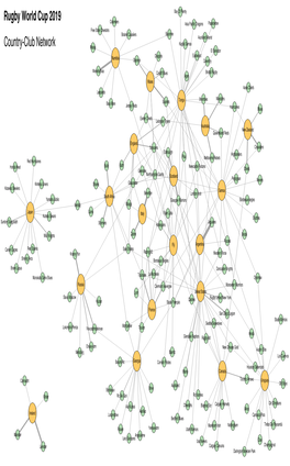 Rugby World Cup 2019 Country-Club Network