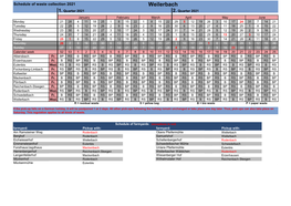 Abfuhrplan Engl. Weilerbach 2021.Xlsm