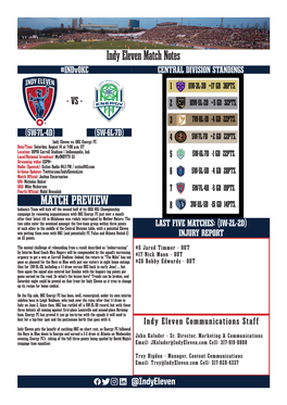 Indy Eleven Match Notes #Indvokc CENTRAL DIVISION STANDINGS