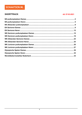 SHORTTRACK Dd