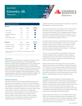 Edmonton, AB Retail Q2 2018