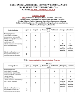 Harmonogram Odbioru Odpadów Komunalnych Na Terenie Gminy Nurzec-Stacja Na Okres Od 01.07.2020 Do 31.12.2020