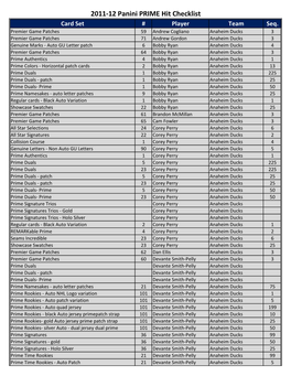 2011-12 Panini PRIME Hit Checklist Card Set # Player Team Seq