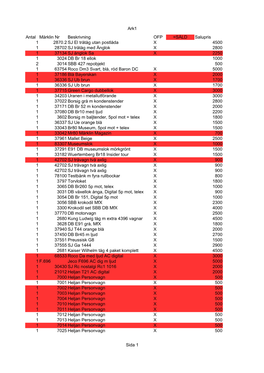 Ark1 Sida 1 Antal Märklin Nr Beskrivning OFP =SÅLD