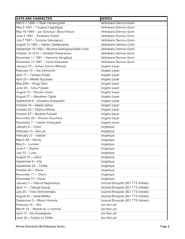Anime Character Birthdays.Xlsx