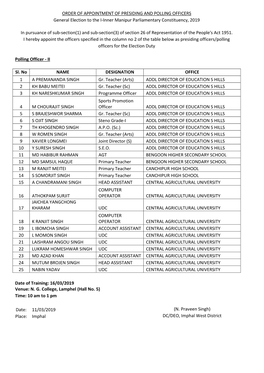 ORDER of APPOINTMENT of PRESIDING and POLLING OFFICERS General Election to the I-Inner Manipur Parliamentary Constituency, 2019