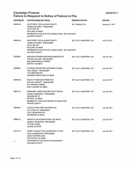 Campaign Finance Failure to File Error and Omission