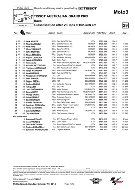 R Race CLASSIFICATION