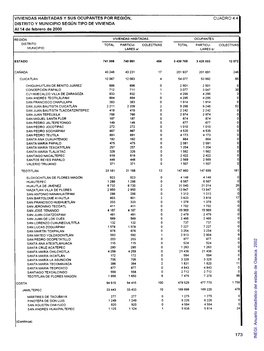 Anuario Estadístico Del Estado De Oaxaca Volumen I