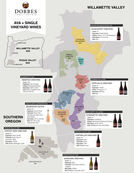 Willamette Valley Ava + Single Vineyard Wines Southern Oregon