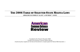The 2006 Table of Selected State Militia Laws Emphasizing State Powers of “Call Out” & “Hot Pursuit” Statutes