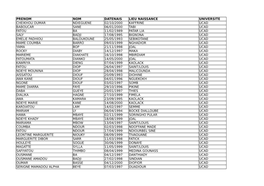 Prenom Nom Datenais Lieu Naissance Universite