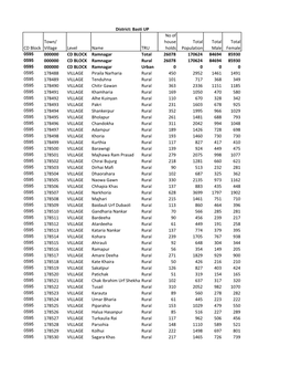 PCA CDB-0954-F-Census (2).Xlsx