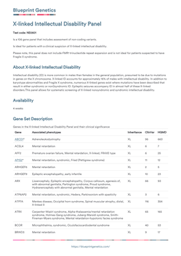 Blueprint Genetics X-Linked Intellectual Disability Panel