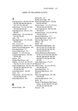 Index of Oklahoma Places