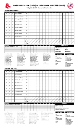 Today's Starting Lineups