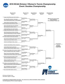 Doubles Championship