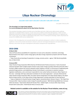 Libya Nuclear Chronology