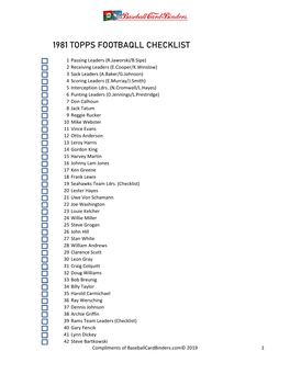 1981 Topps Footbaqll Checklist