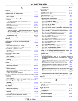 TSB Revision 2 ALPHABETICAL INDEX