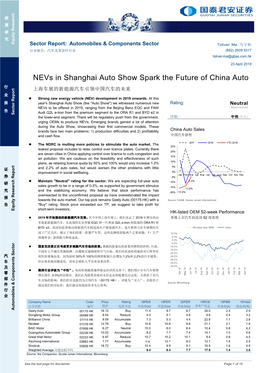Nevs in Shanghai Auto Show Spark the Future of China Auto