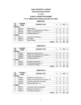 2013 B.Arch. Degree Programme I to X Semesters Curriculum and Syllabus Semester I Sl