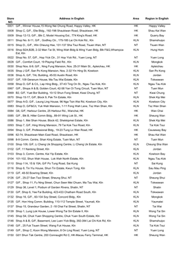 7-11 Store List (EN)