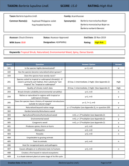TAXON:Barleria Lupulina Lindl. SCORE:15.0 RATING:High Risk
