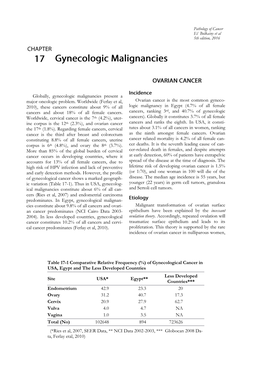 Globally, Gynecologic Malignancies Present a Major Oncologic Problem