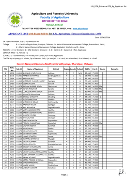 Applicants List with Exam Roll