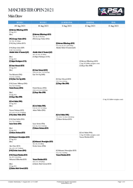 Manchester Open 2021