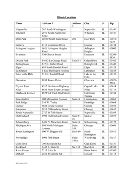 Illinois Locations Name Address 1 Address 2 City St Zip Naperville 207 South Washington Naperville IL 60540 Wheaton 2019 South N