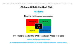 Oldham Athletic Football Club Academy