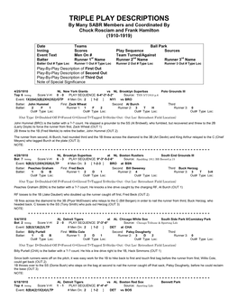 TRIPLE PLAY DESCRIPTIONS by Many SABR Members and Coordinated by Chuck Rosciam and Frank Hamilton (1910-1919)