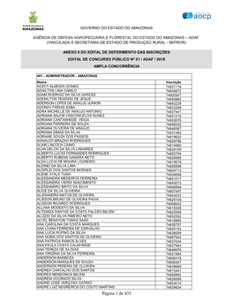 Anexo Ii Do Edital De Deferimento Das Inscrições Edital De Concurso Público Nº 01 / Adaf / 2018 Ampla Concorrência