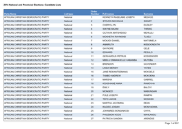 2014 National and Provincial Elections: Candidate Lists