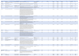 Procurement Information to March 2021 (PDF)