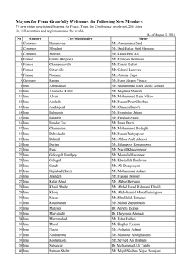 Mayors for Peace Gratefully Welcomes the Following New Members 79 New Cities Have Joined Mayors for Peace