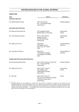 Parties Involved in the Global Offering