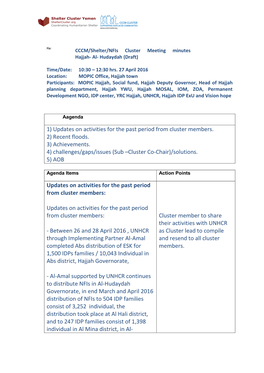 UNHCR/UNICEF Joint Nfis Distribution Receipent List