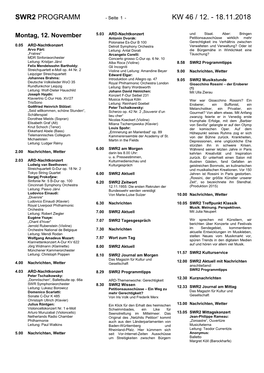 Swr2 Programm Kw 46