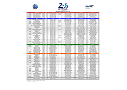 Entry-List-24-Heures-Du-Mans-2021.Pdf