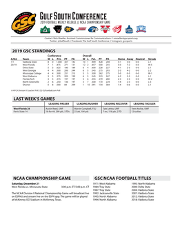 Gulf South Conference 2019 Football Weekly Release // NCAA Championship Game