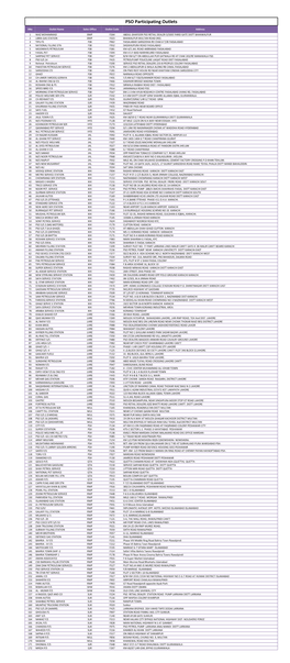 PSO Participating Outlets